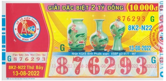 Mẫu vé xổ số Bình Phước và những thông tin cần biết 1